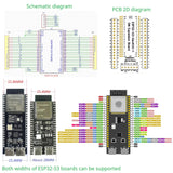 ESP32-S3 Breakout Development Project Board (DIN RAIL MOUNT)